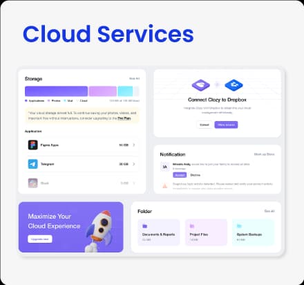 Next-Gen Cloud Infrastructure